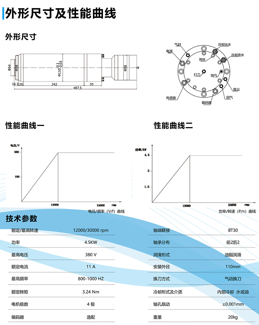 1589884273669824.jpg 2.jpg